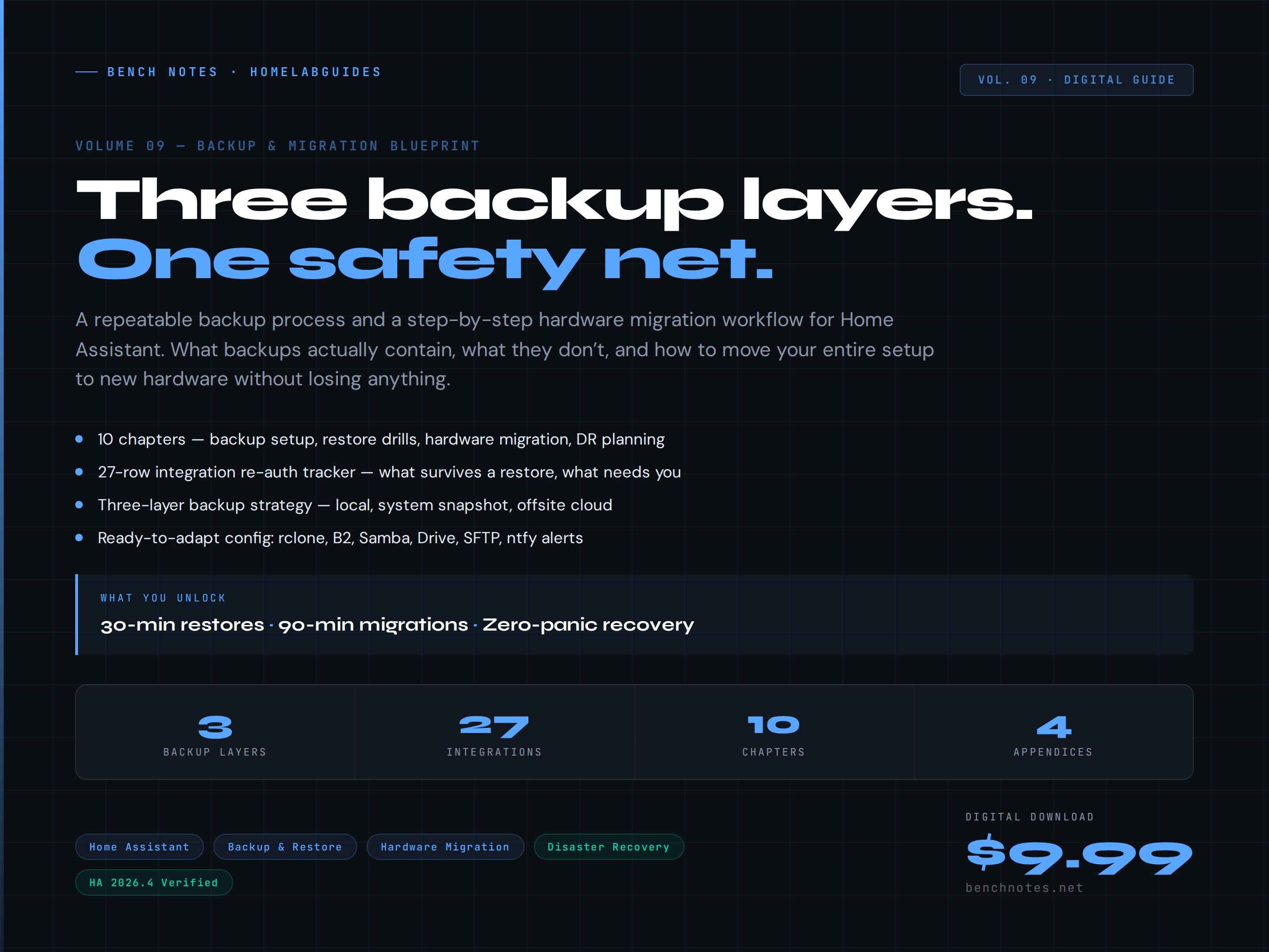 Home Assistant Backup and Migration Blueprint cover